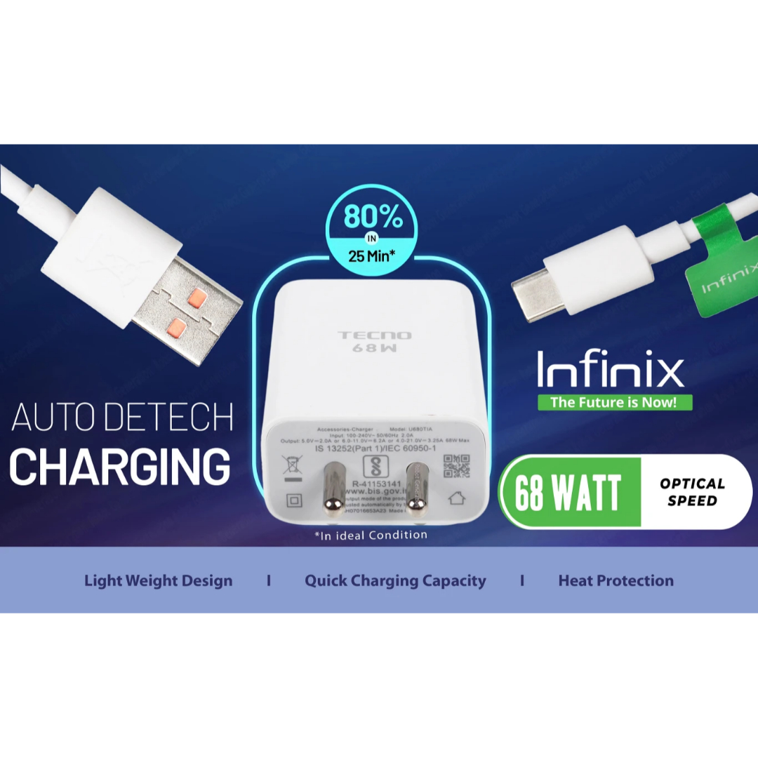 Infinx 68w refurbished adapter - Image 2