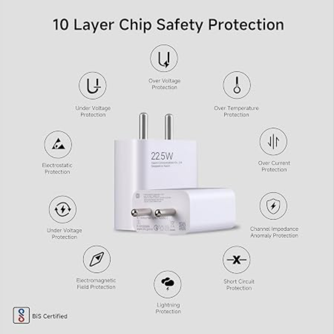 Mi 22.5w refurbished charger - Image 3